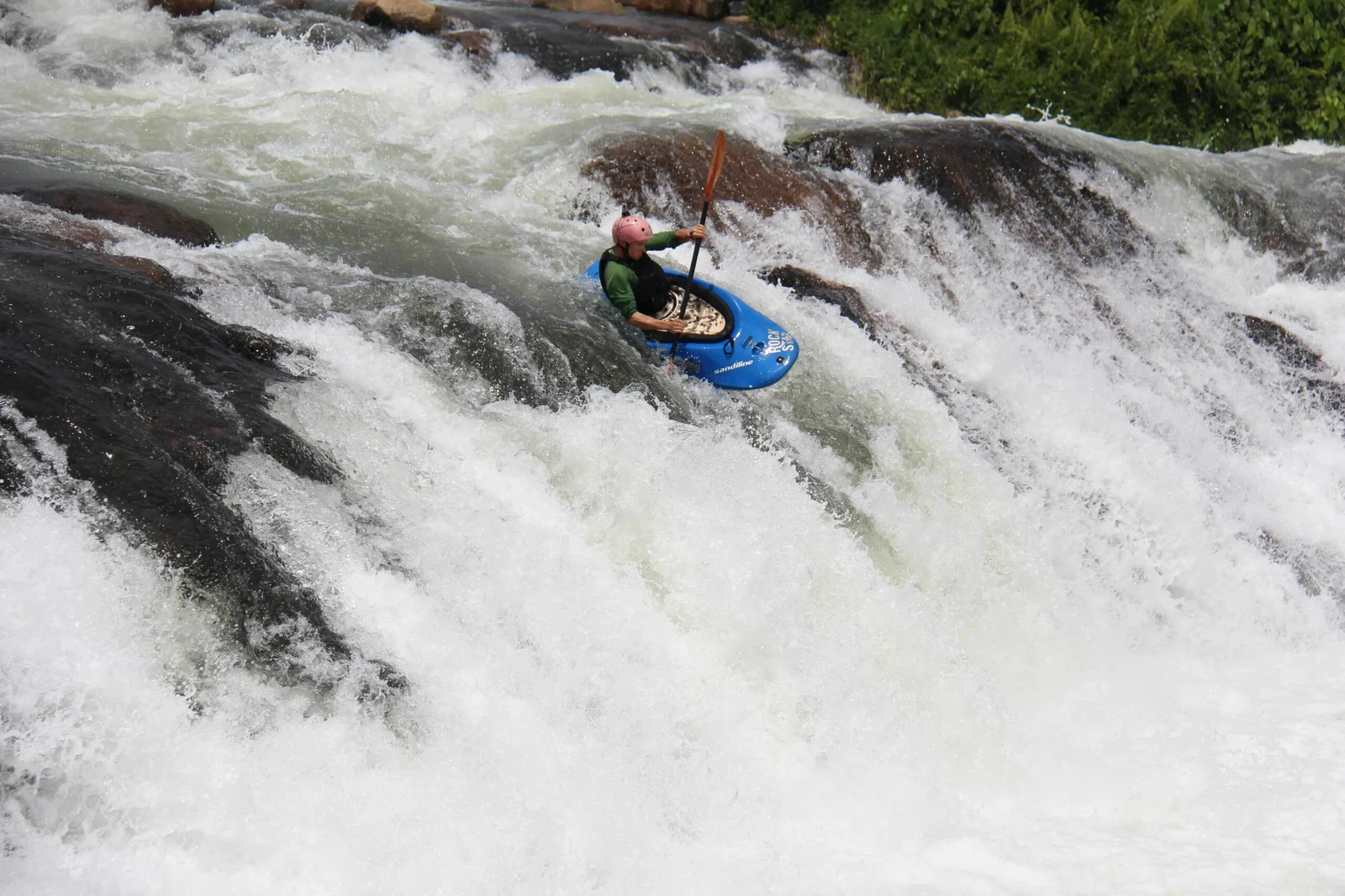 Adrenaline Adventure at the Nile